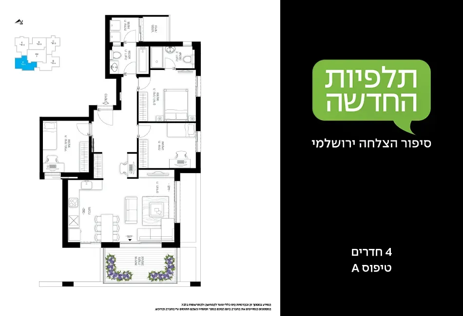 Project blueprints