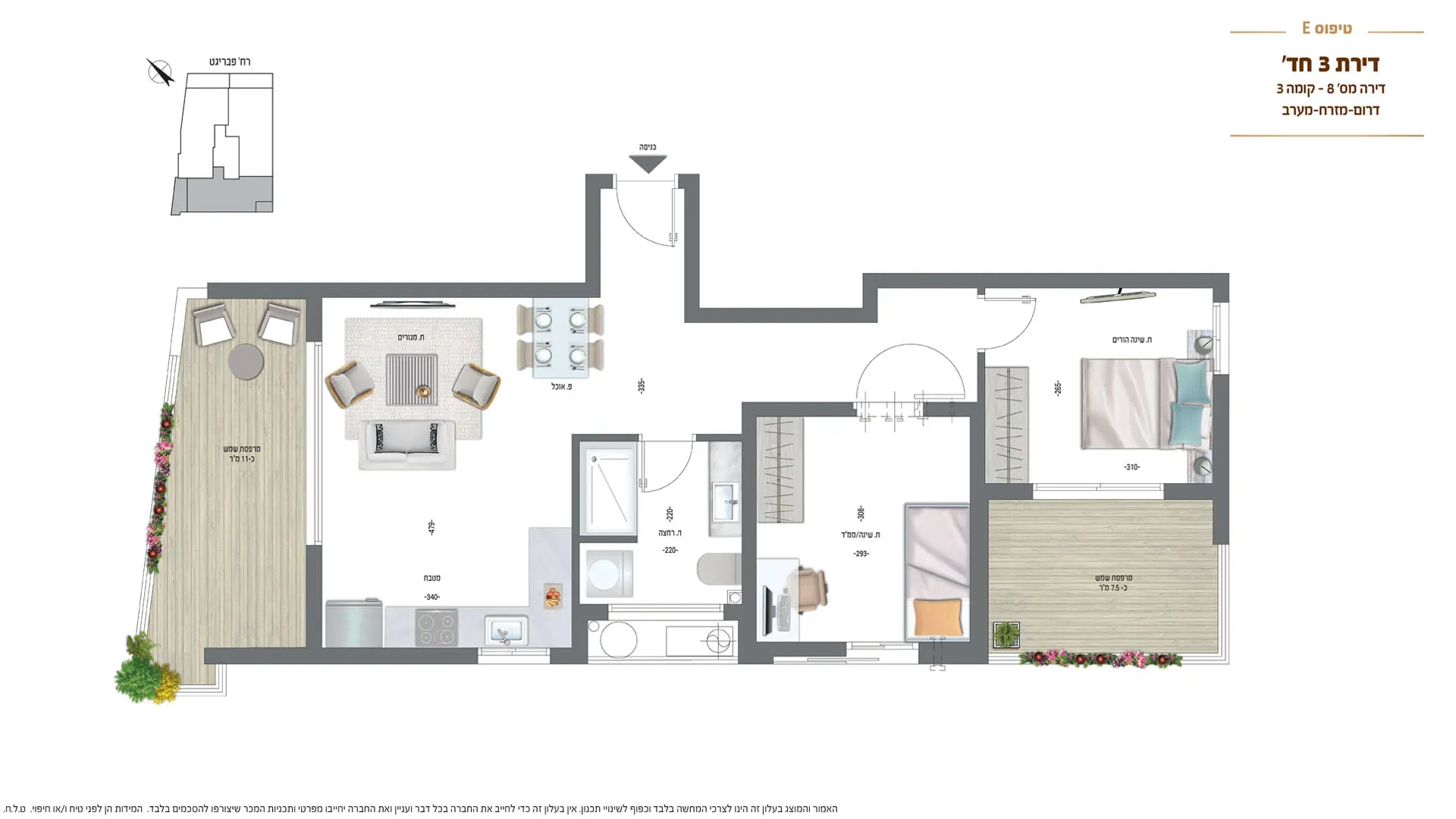 Project blueprints