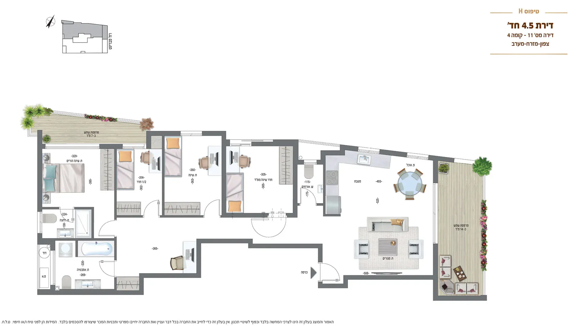 Project blueprints