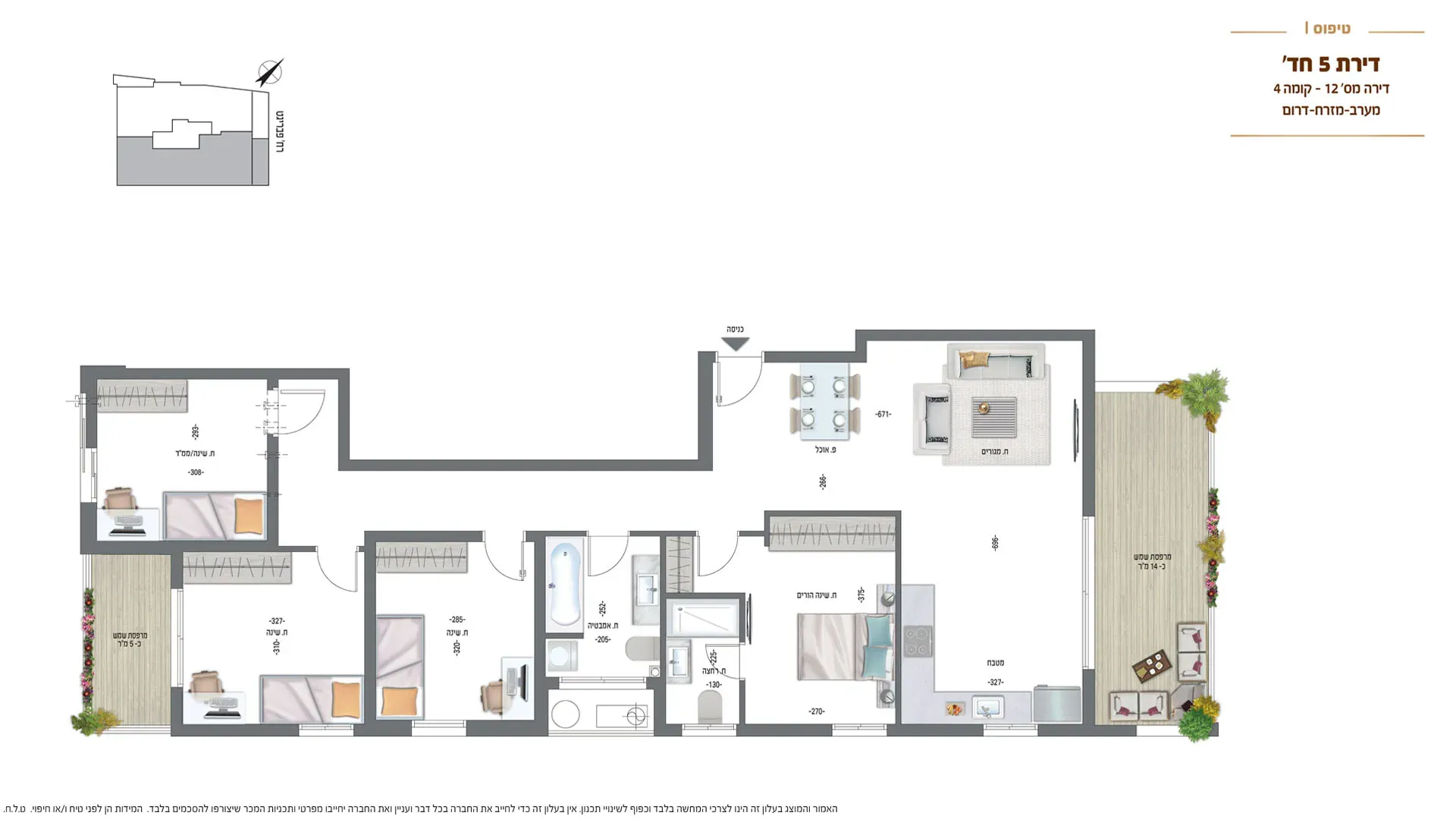 Project blueprints