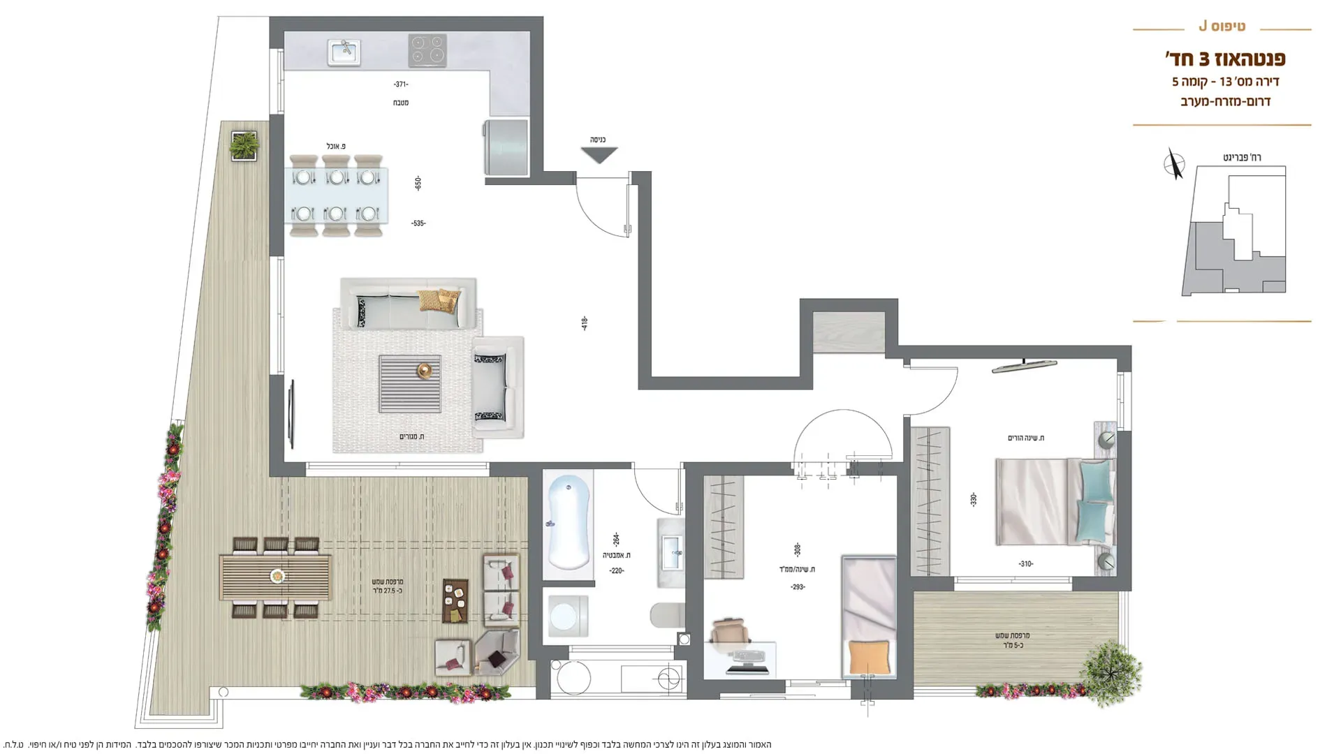 Project blueprints
