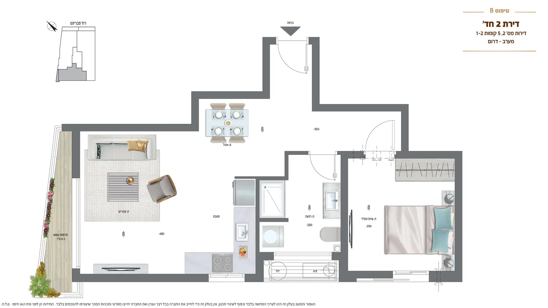 Project blueprints
