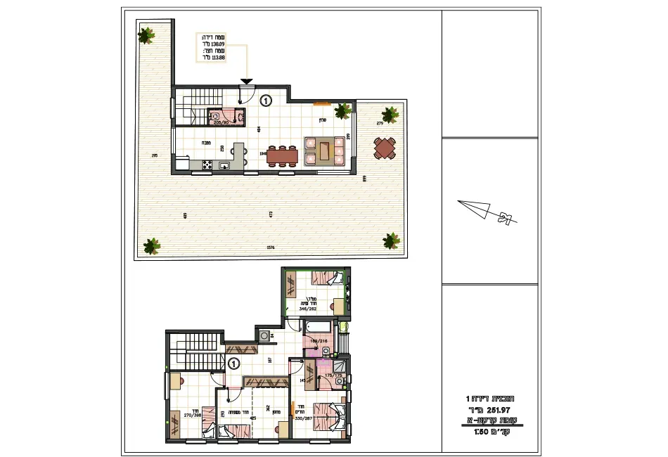 Project blueprints