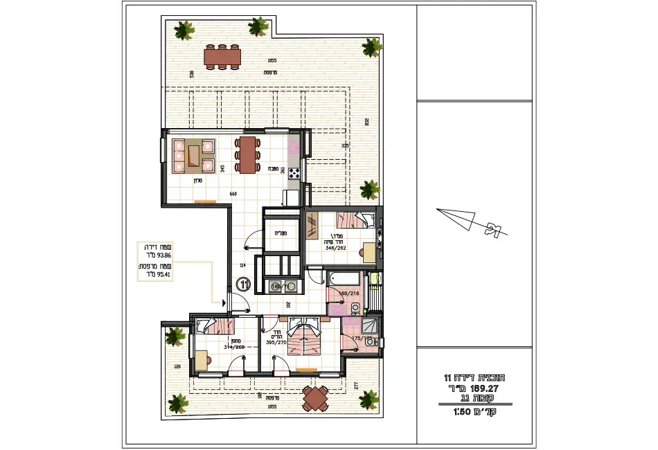 Project blueprints