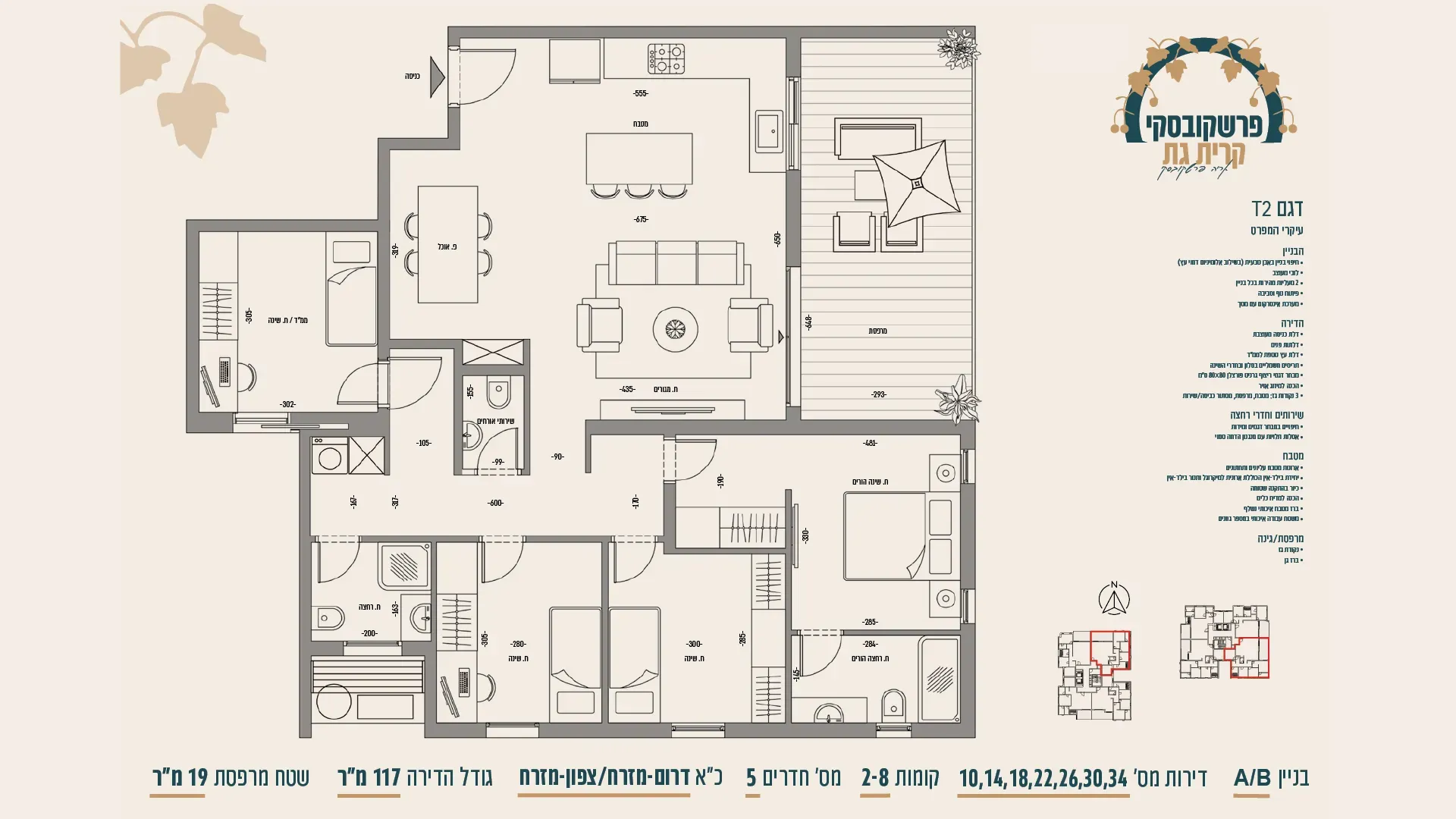 Project blueprints