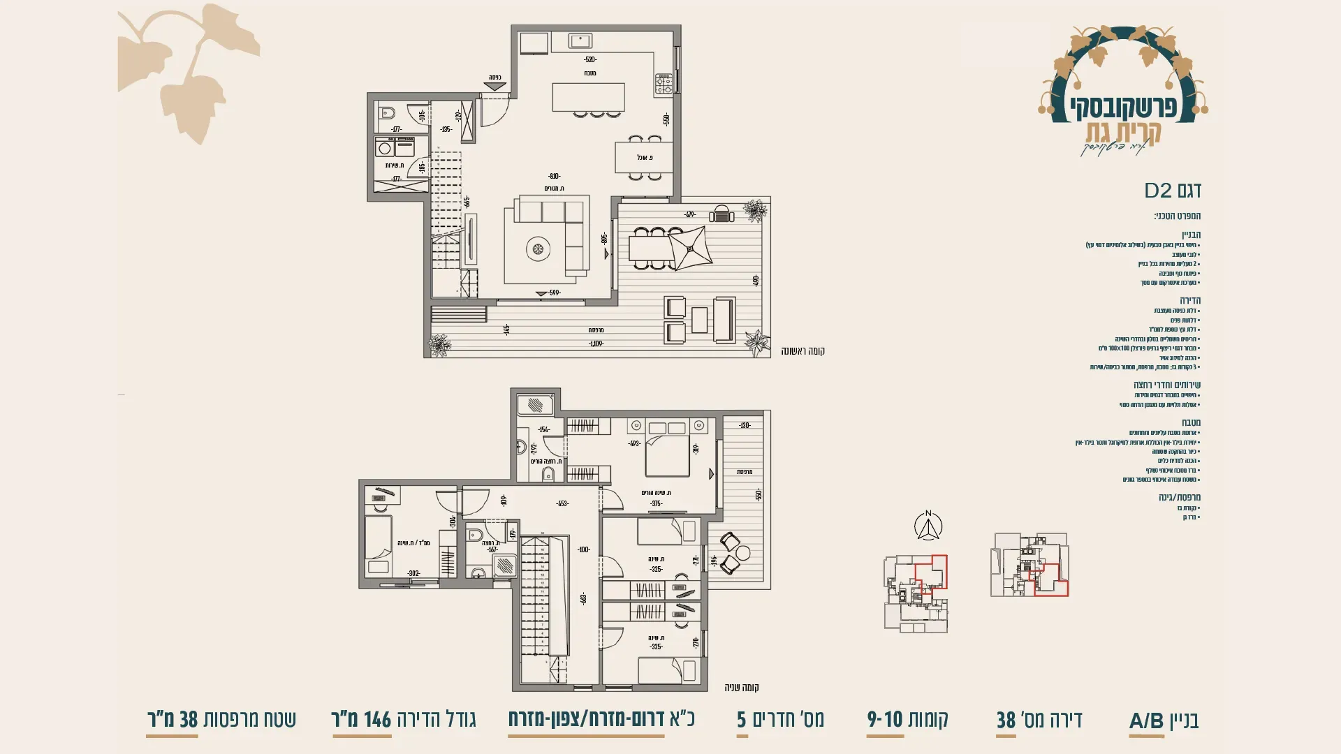 Project blueprints