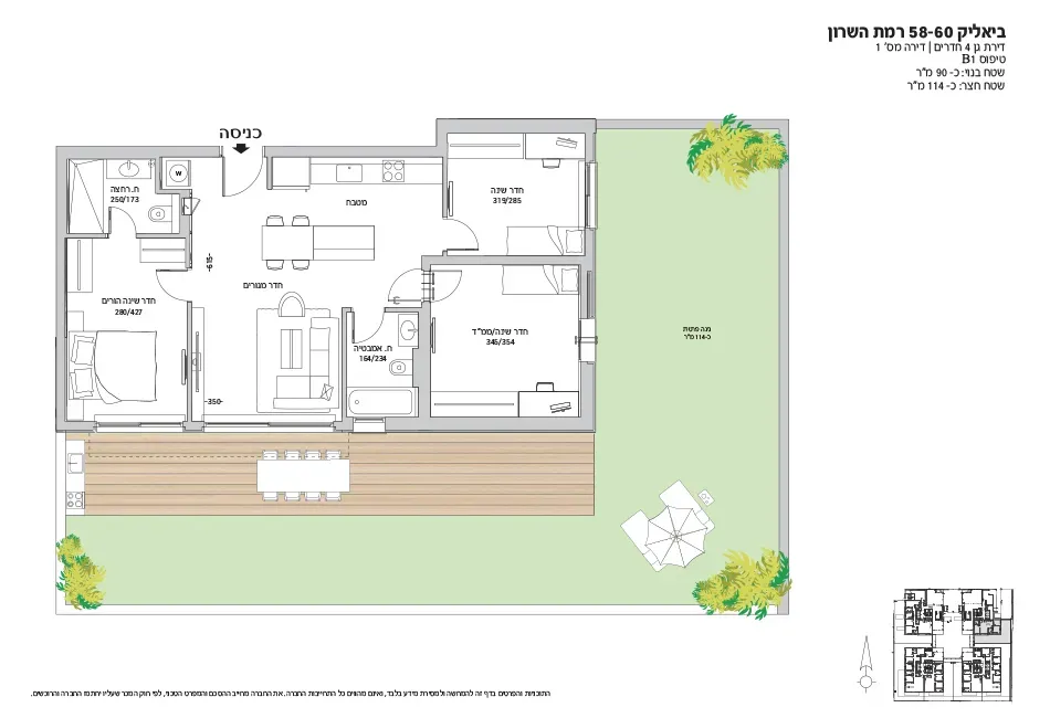 Project blueprints
