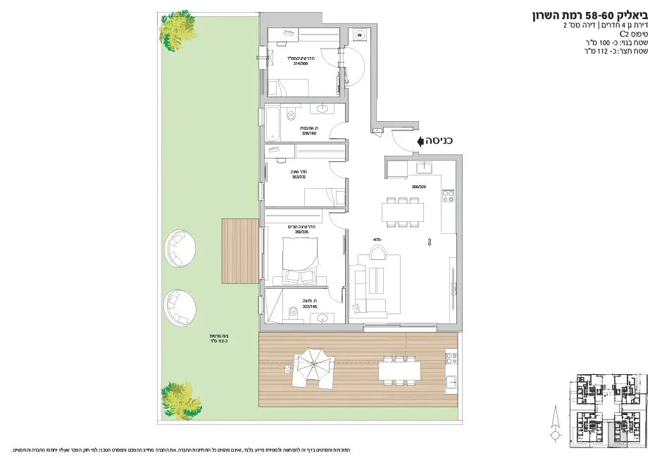 Project blueprints