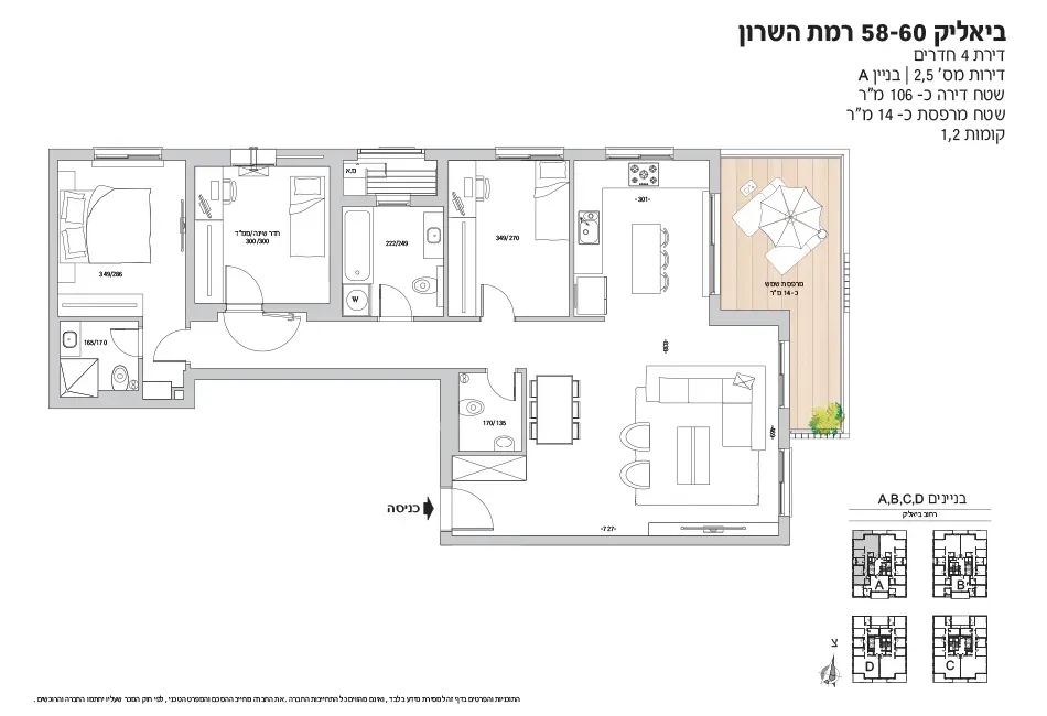 Project blueprints
