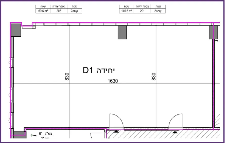 Project blueprints