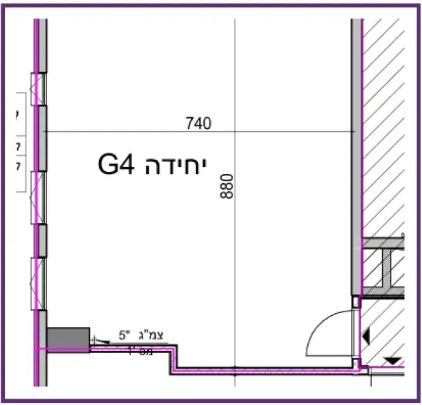 Project blueprints