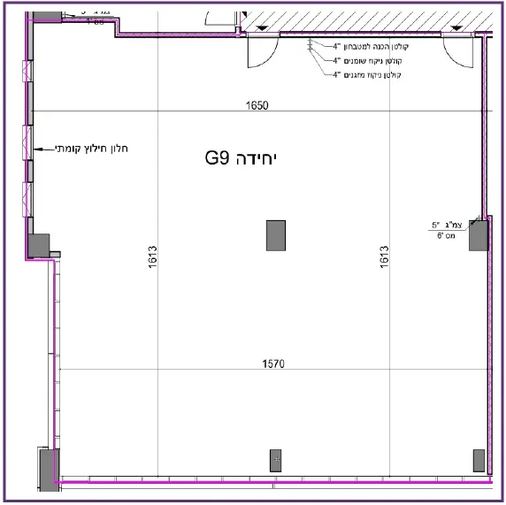 Project blueprints