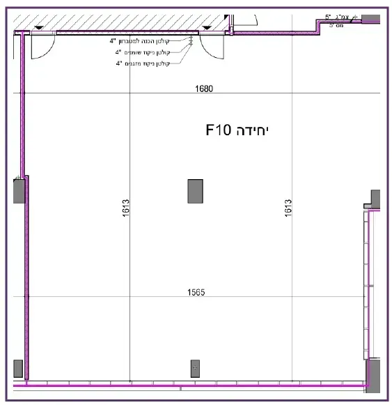 Project blueprints