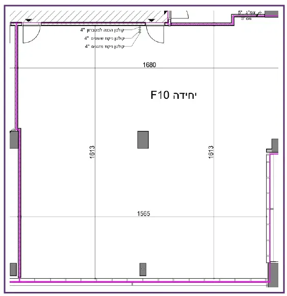 Project blueprints