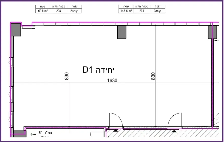 Project blueprints