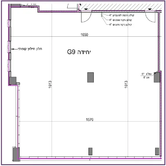 Project blueprints