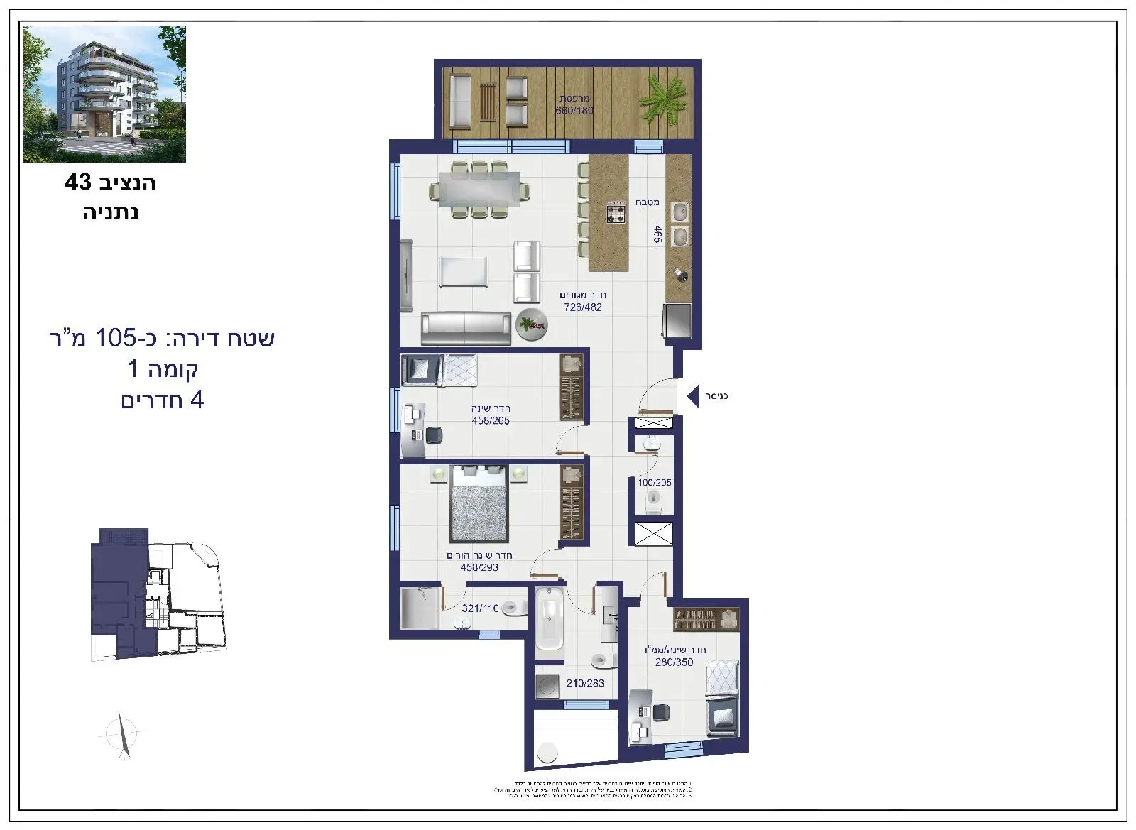 Project blueprints