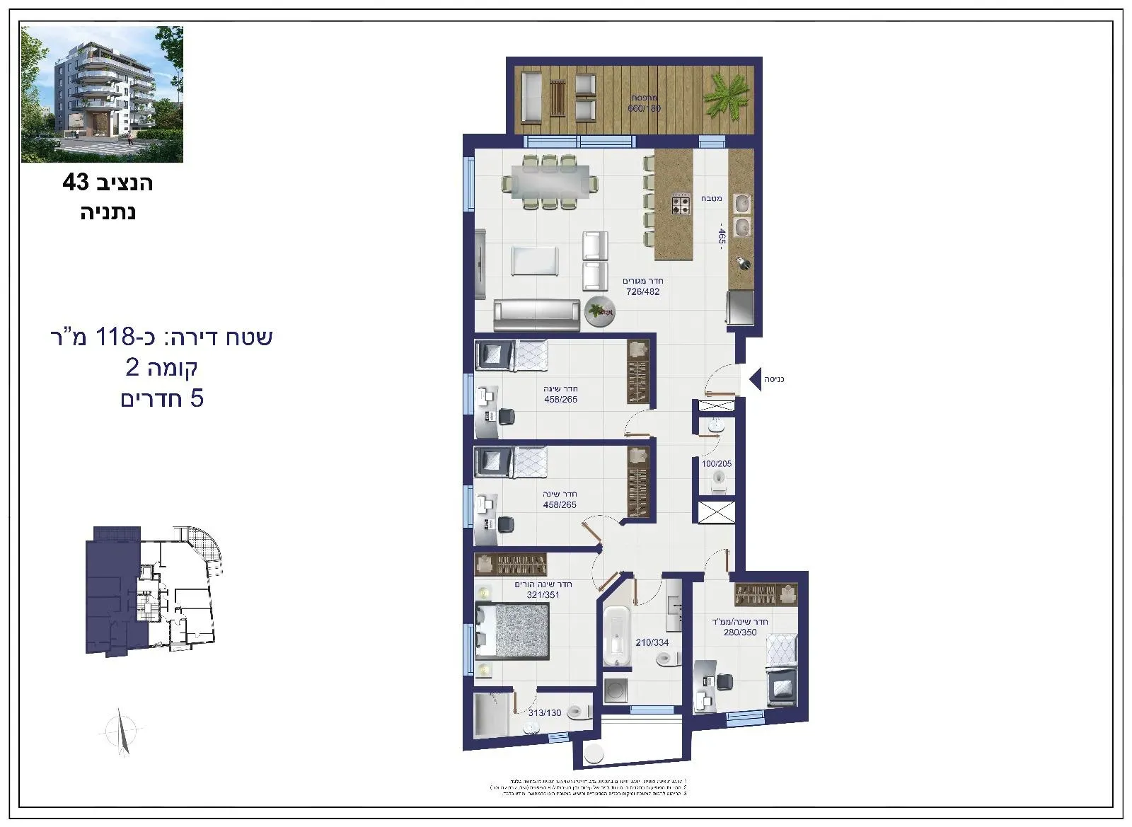 Project blueprints