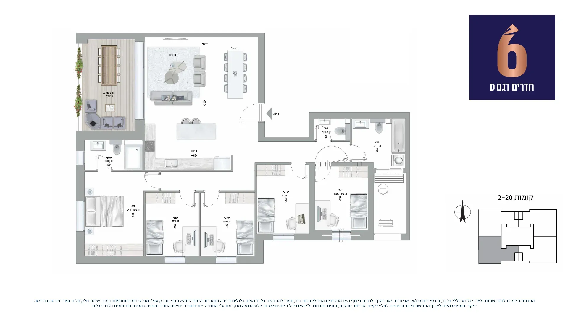Project blueprints