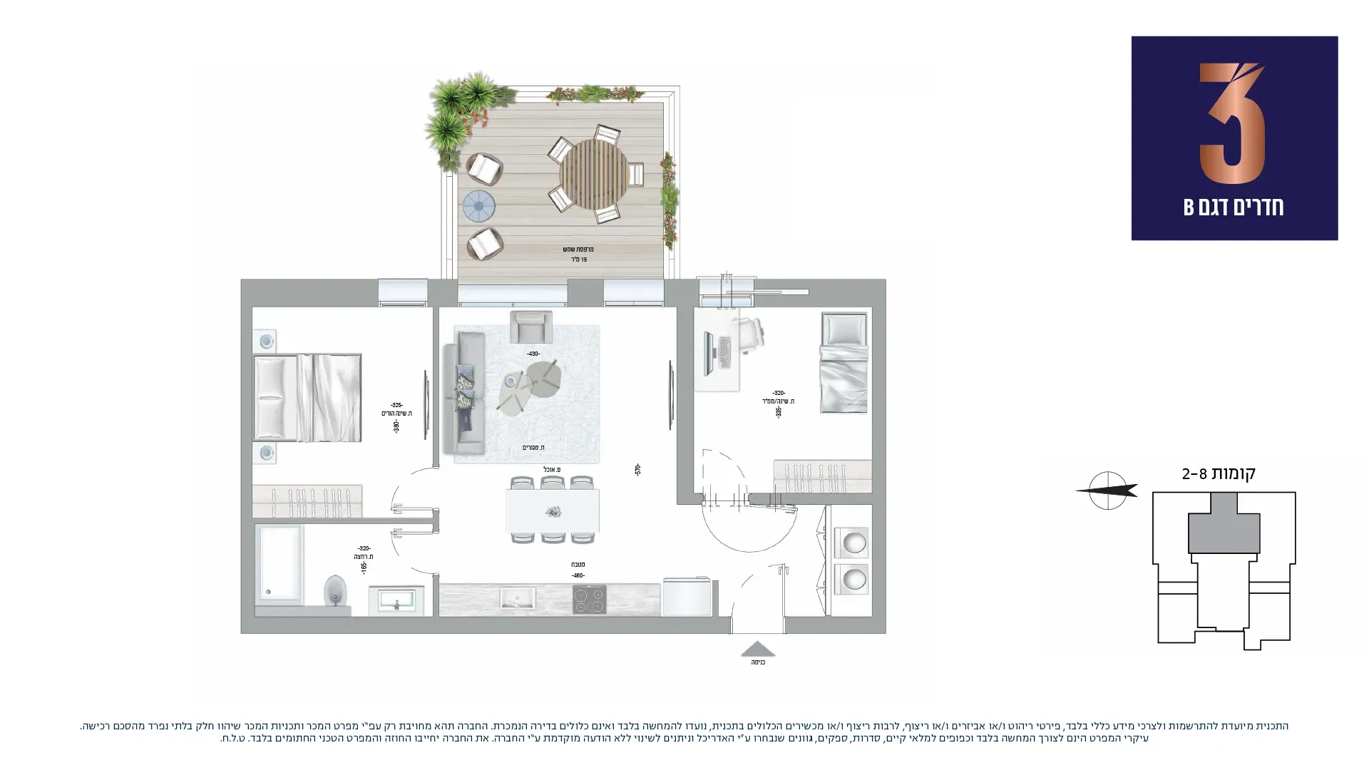 Project blueprints