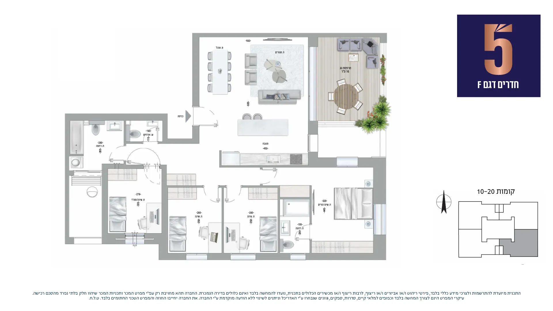 Project blueprints