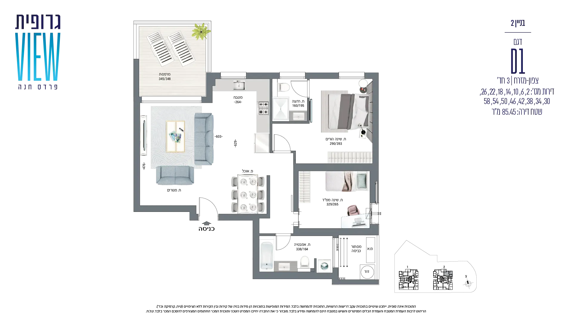 Project blueprints