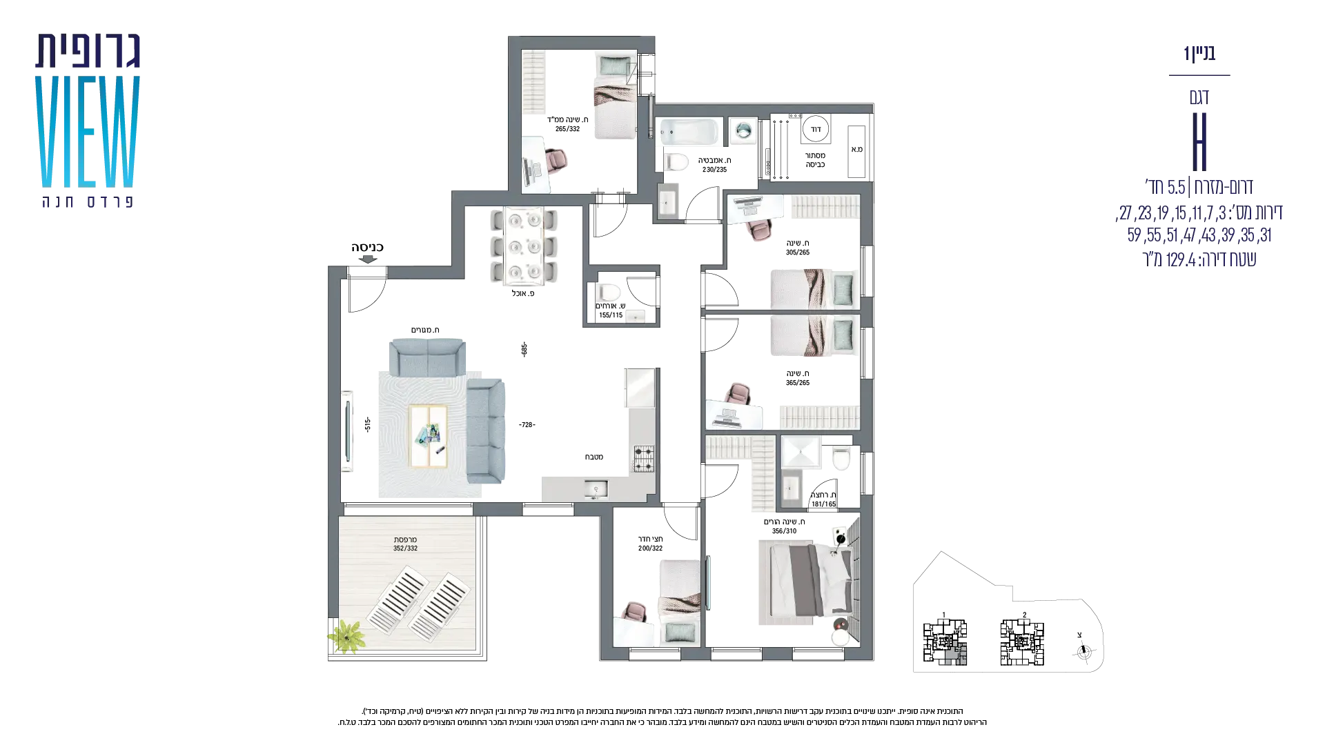 Project blueprints