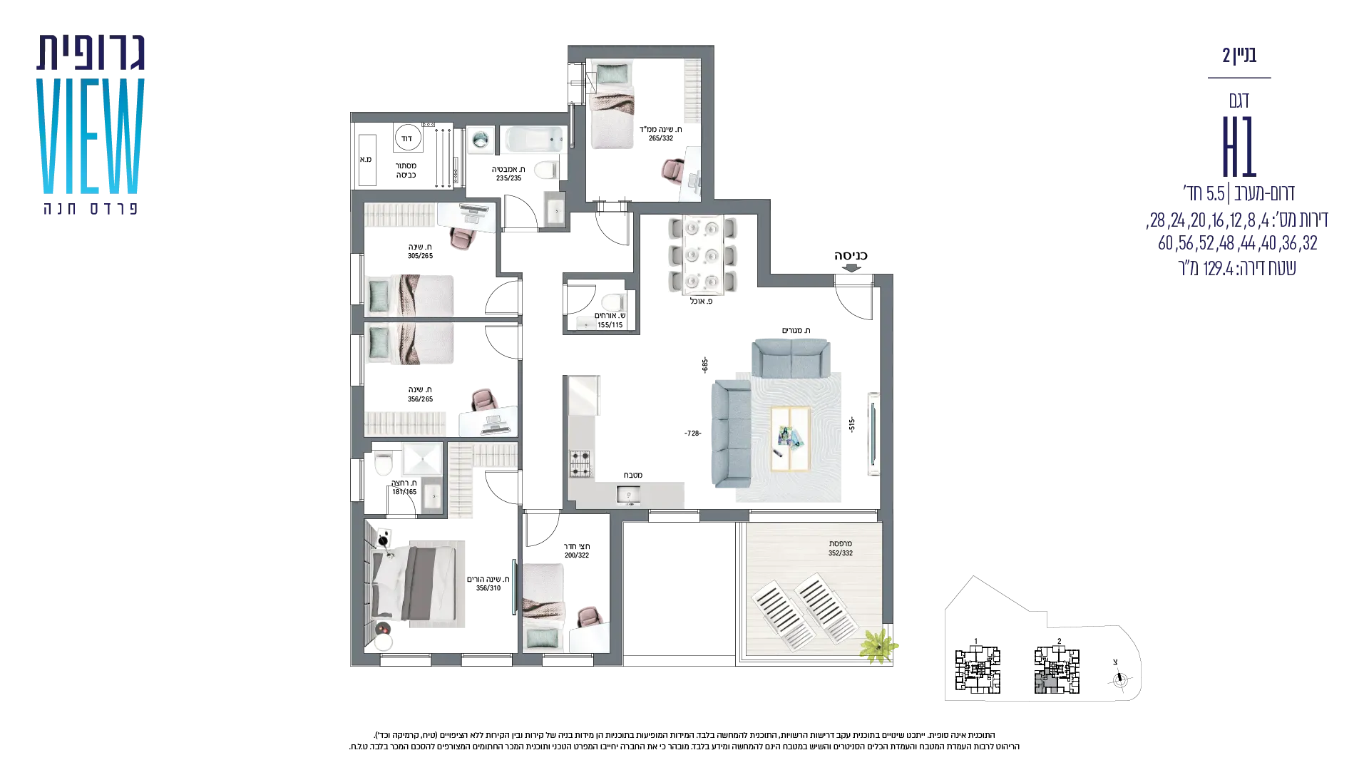 Project blueprints