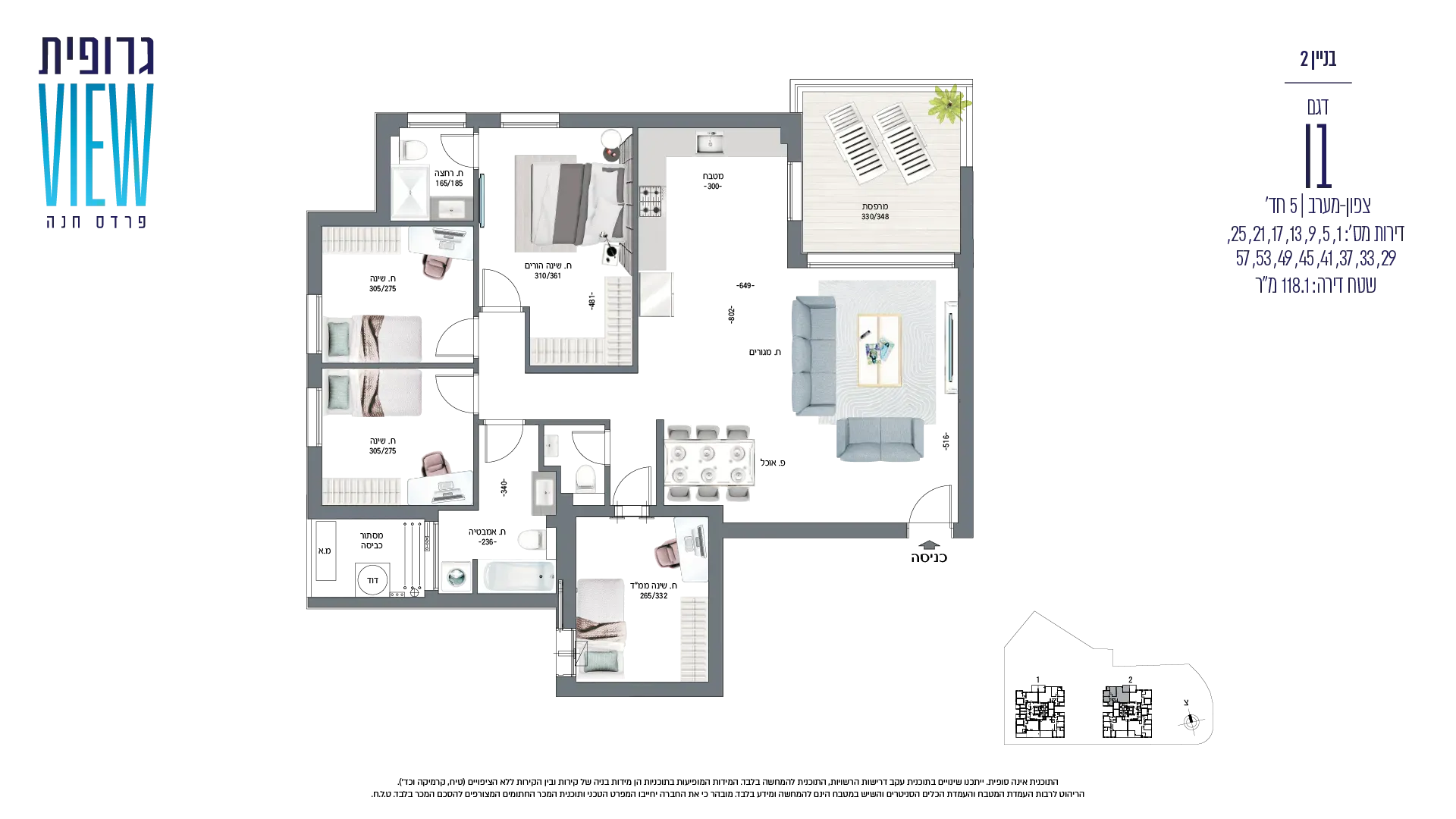 Project blueprints