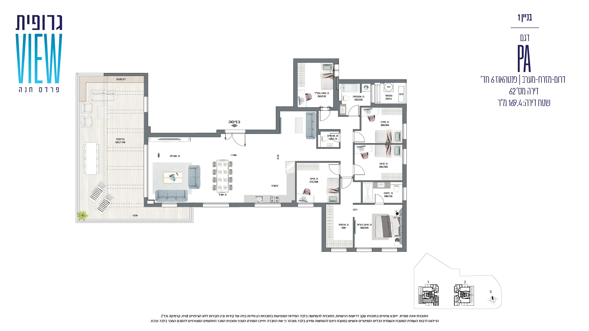 Project blueprints
