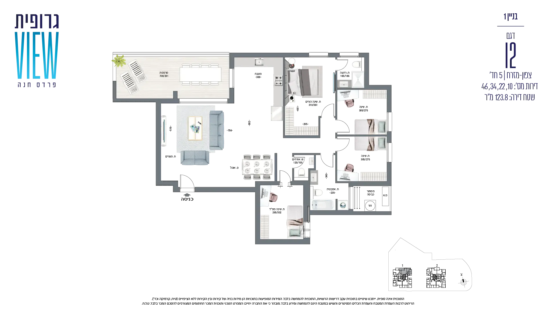 Project blueprints
