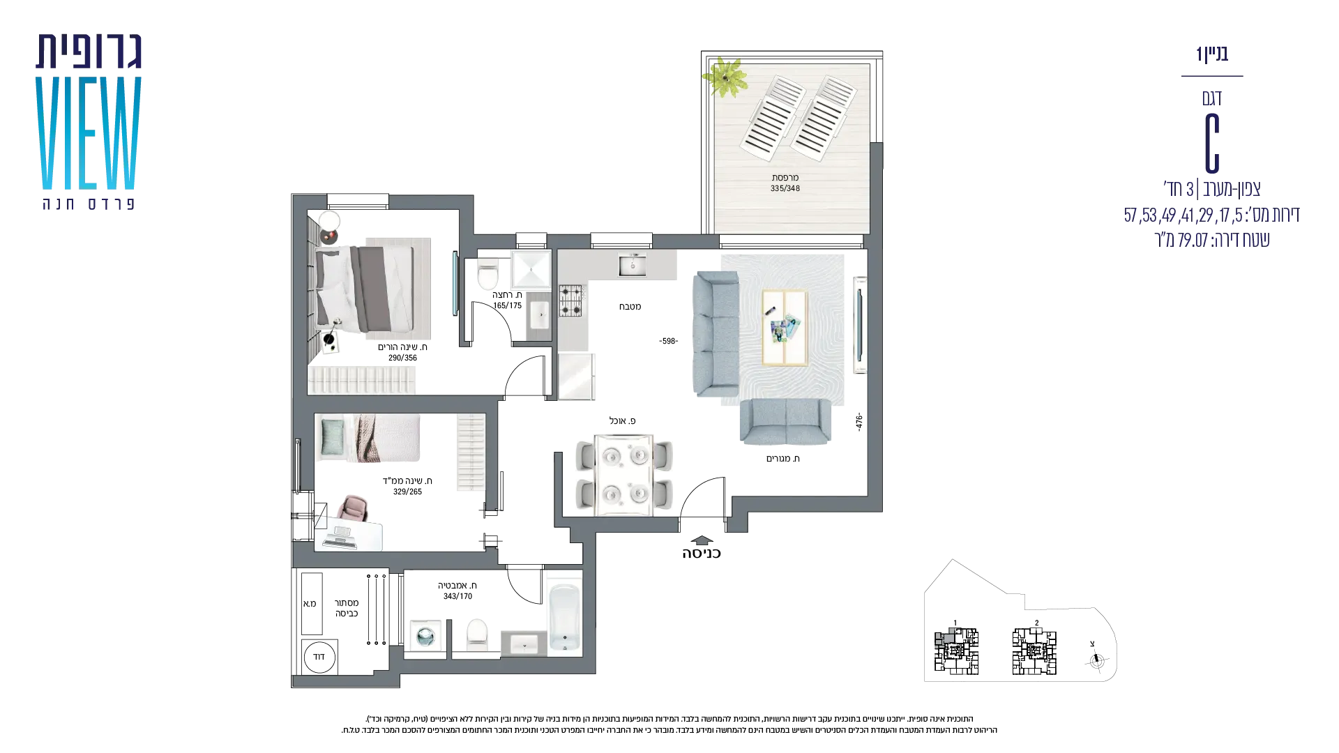 Project blueprints