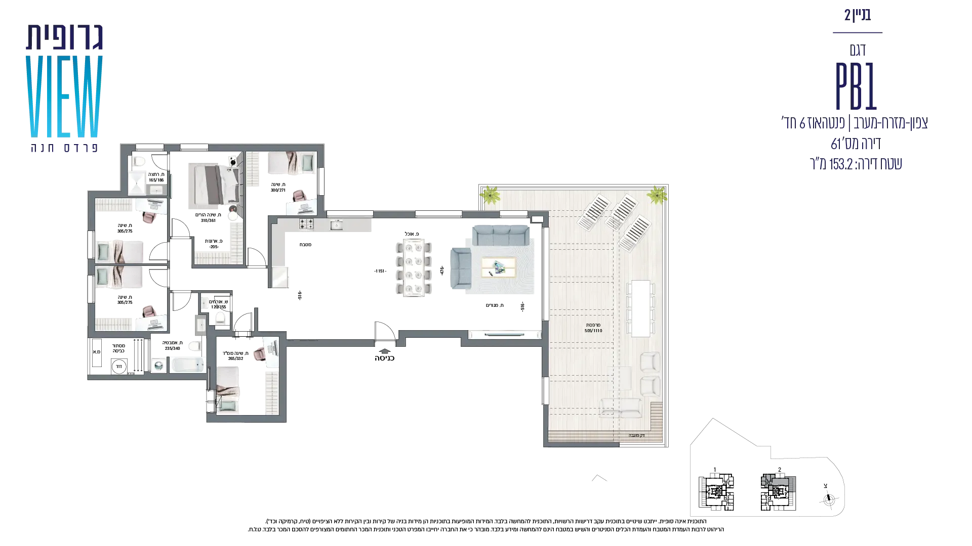 Project blueprints