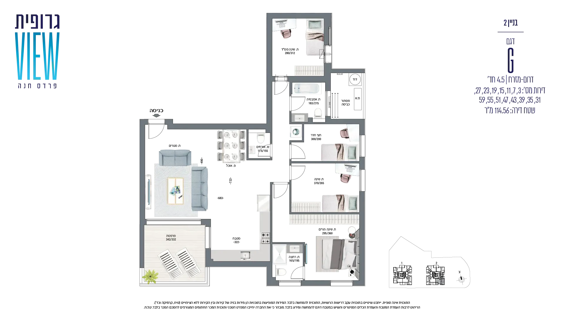 Project blueprints