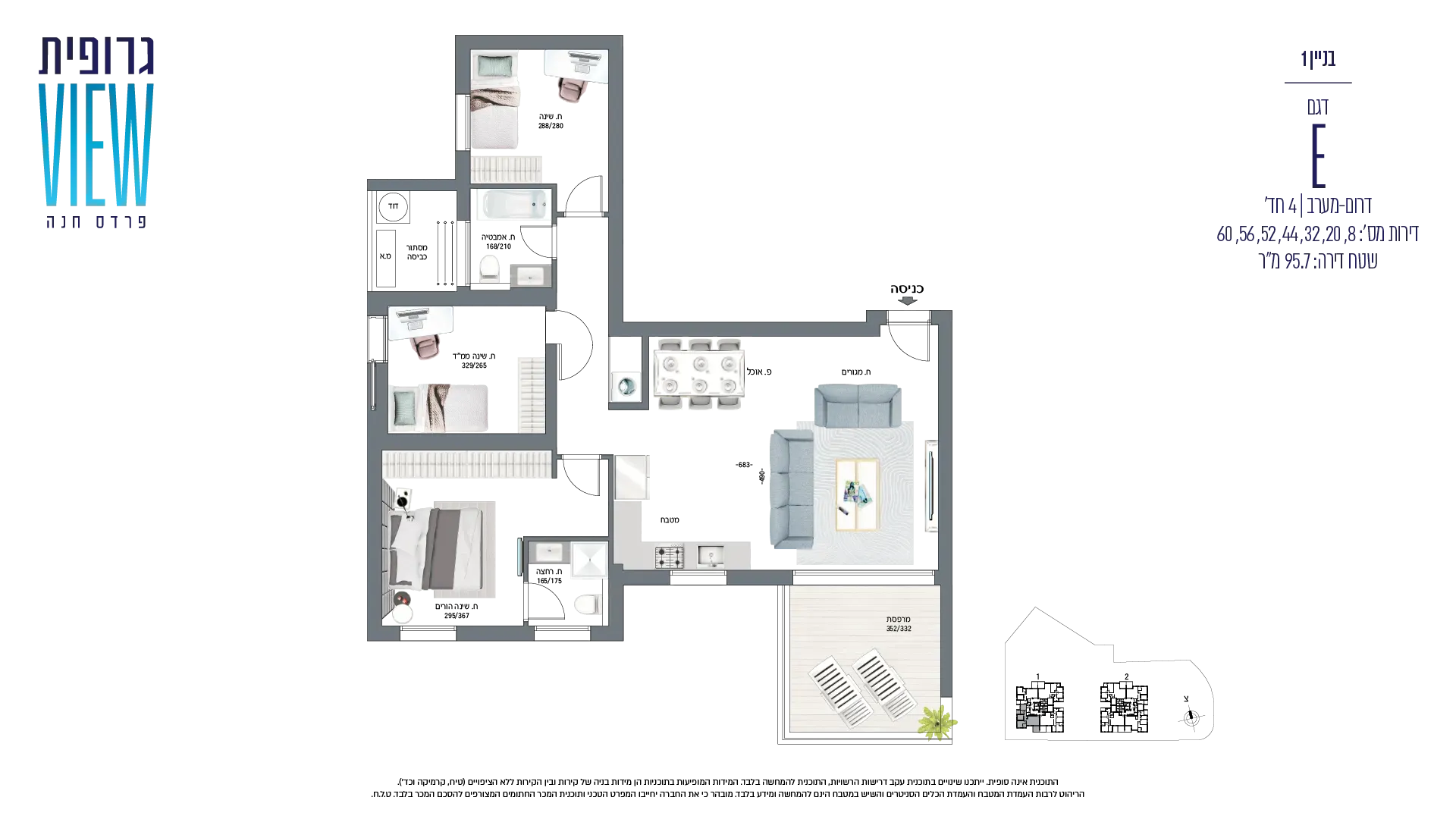 Project blueprints