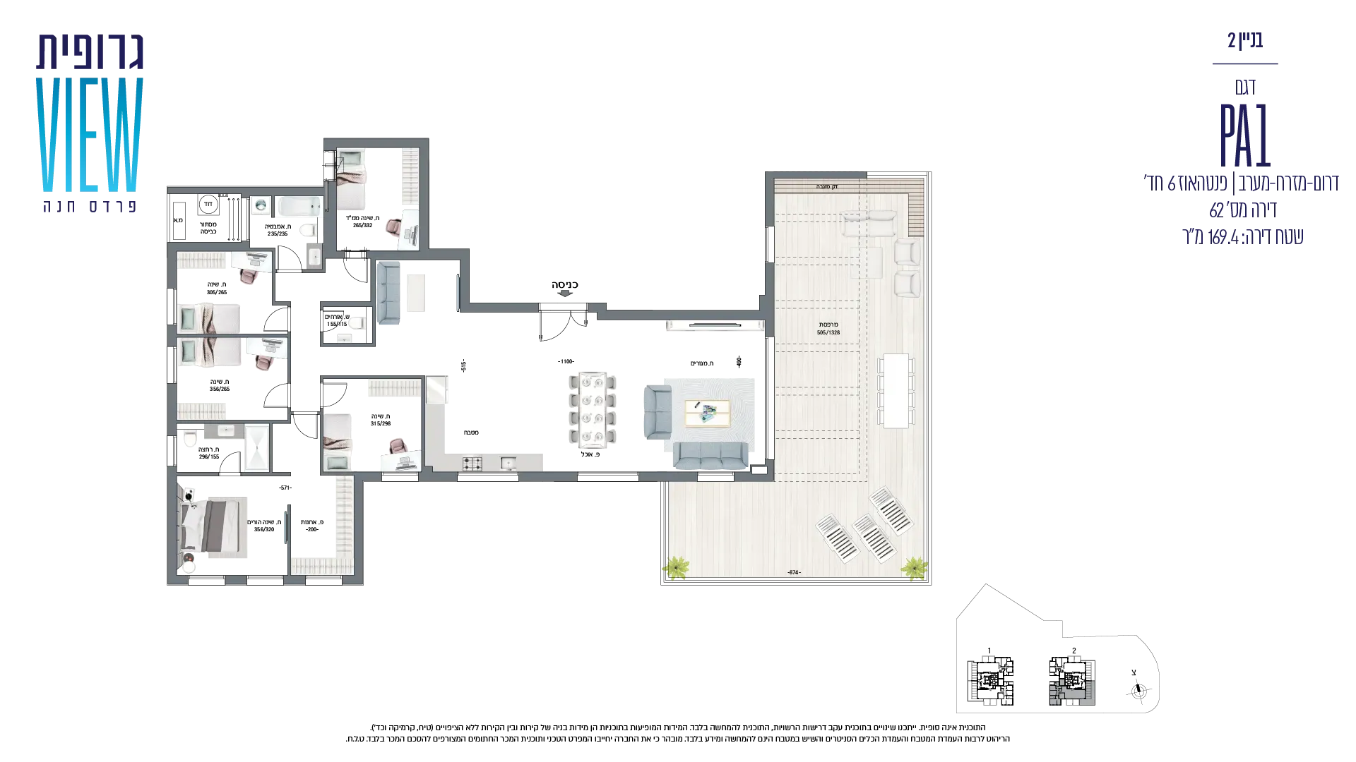 Project blueprints