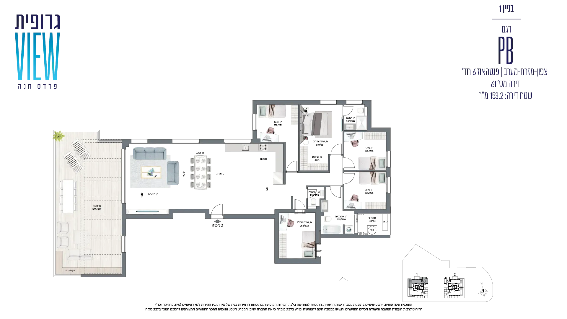 Project blueprints