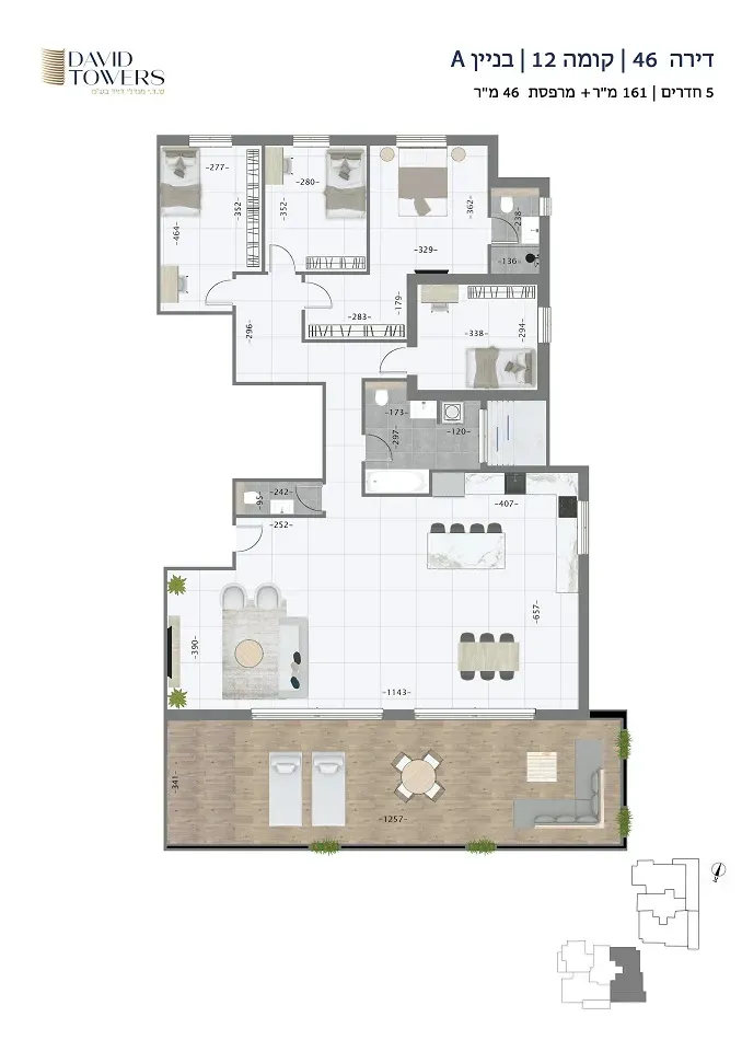 Project blueprints