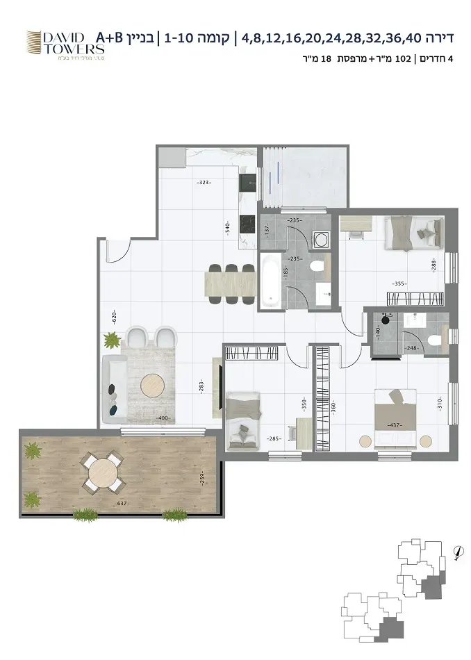 Project blueprints