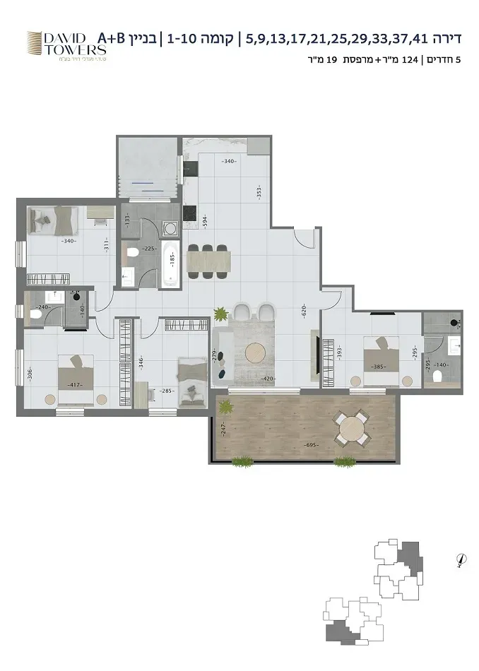 Project blueprints