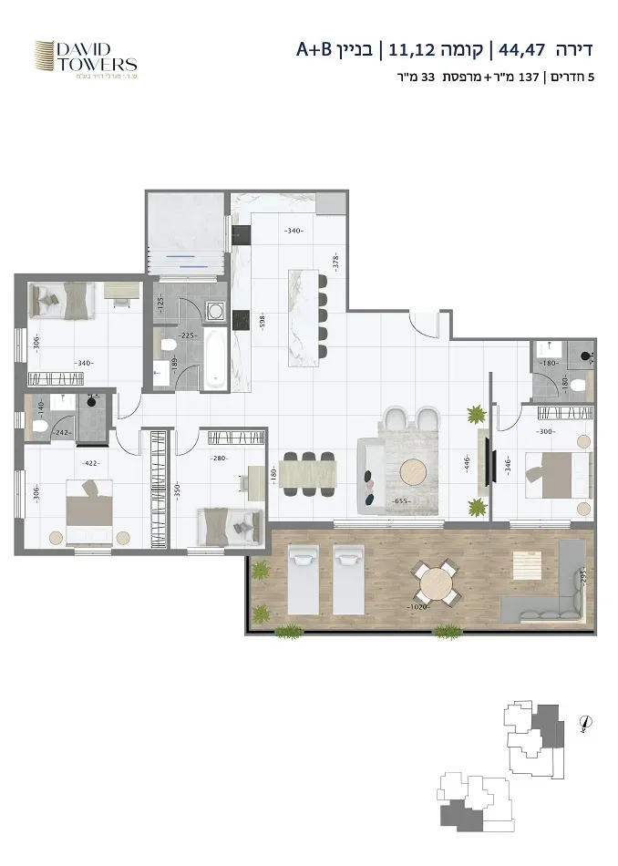 Project blueprints