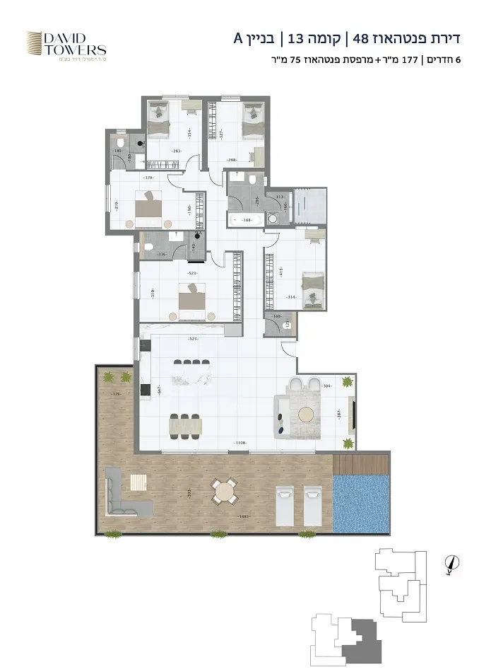 Project blueprints