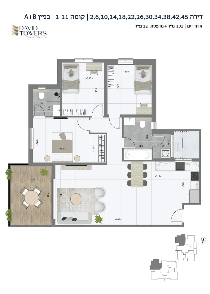 Project blueprints