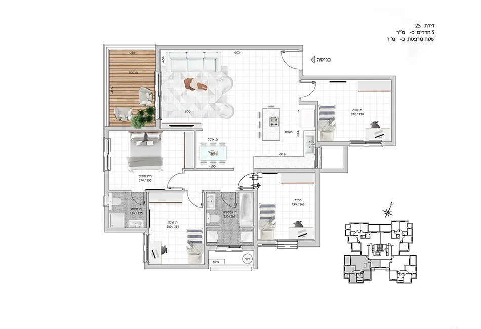 Project blueprints