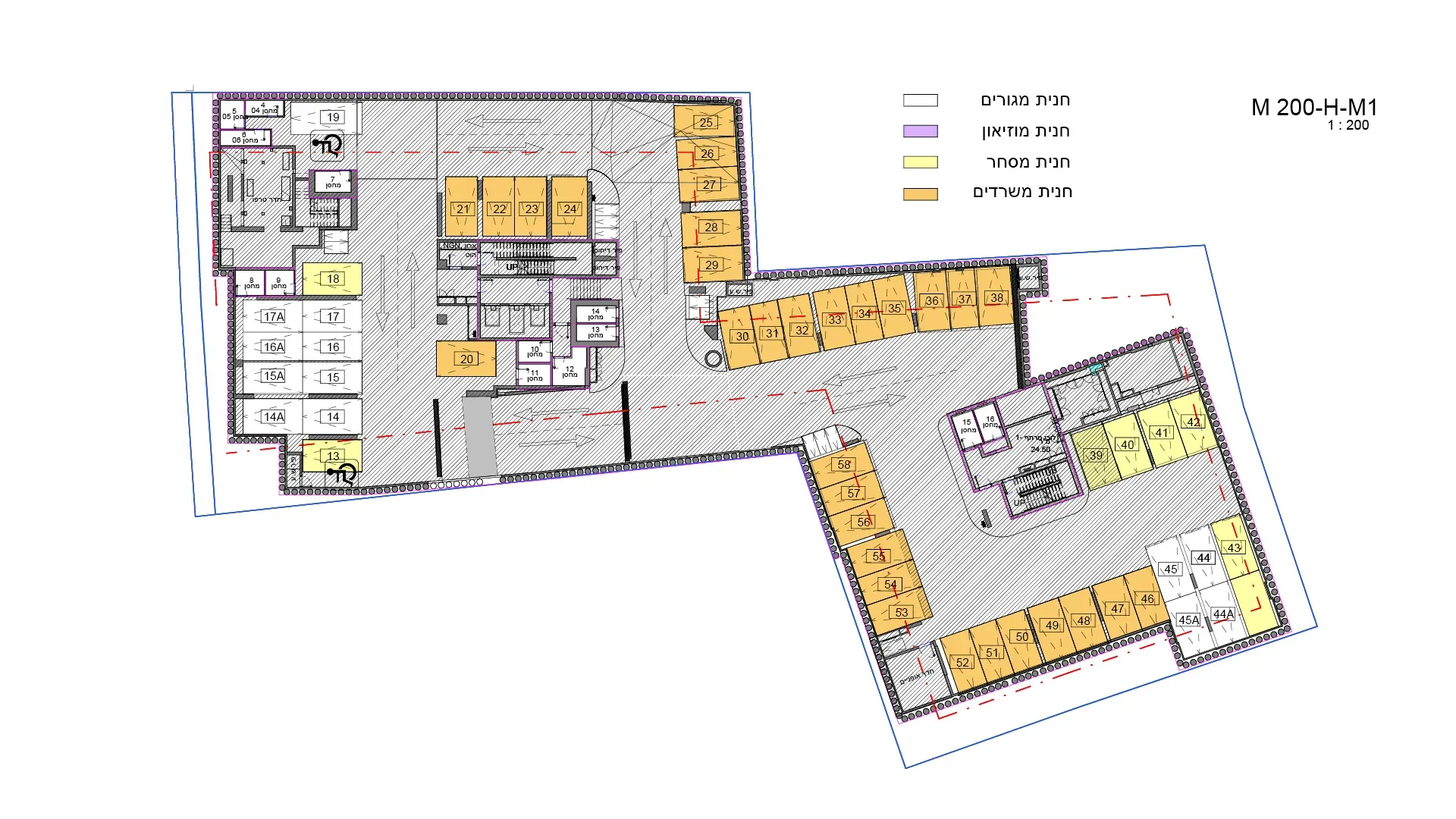 Project blueprints