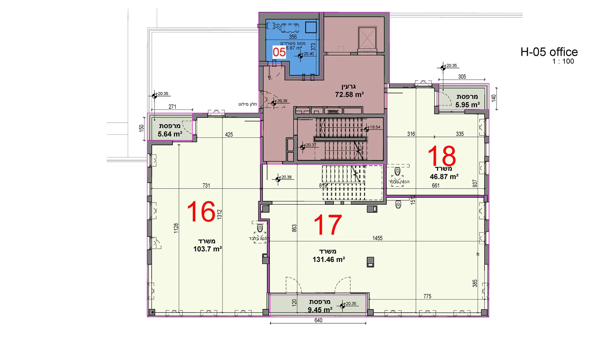 Project blueprints