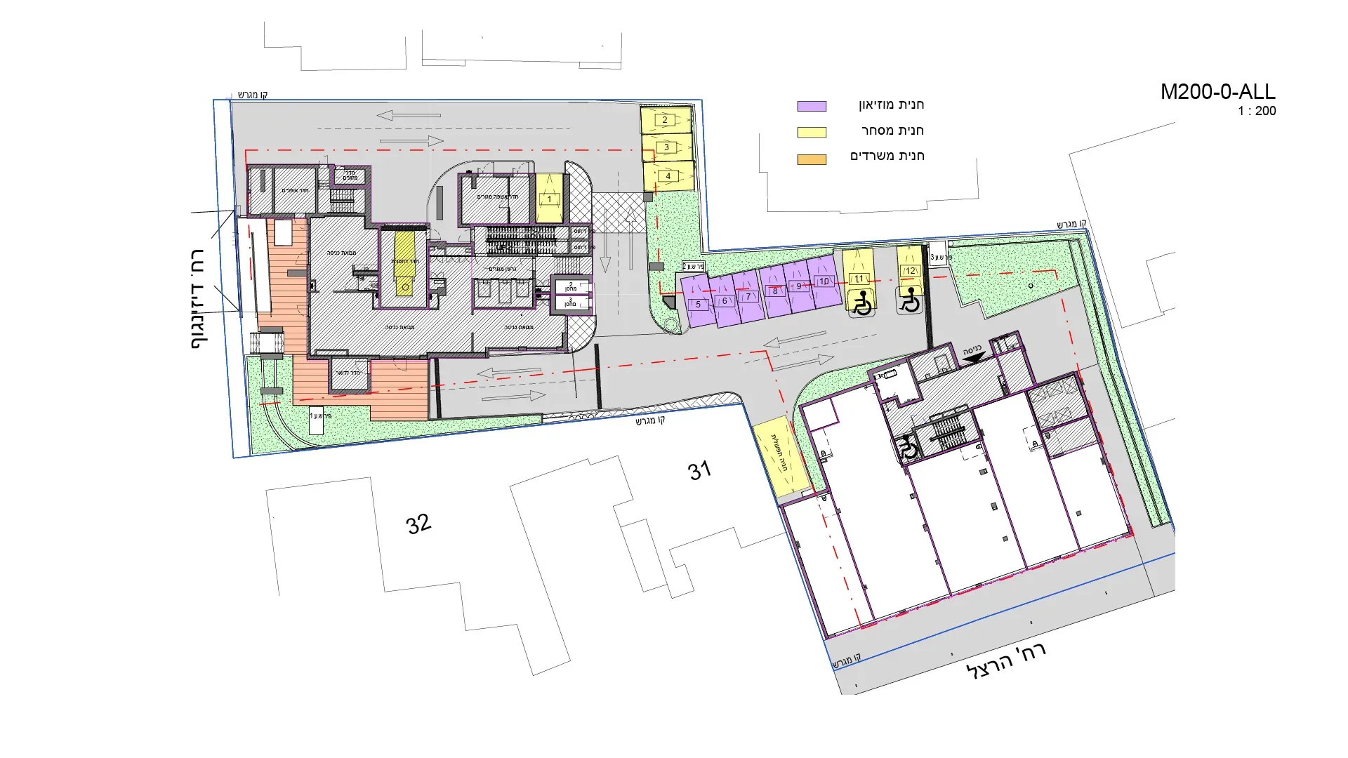 Project blueprints