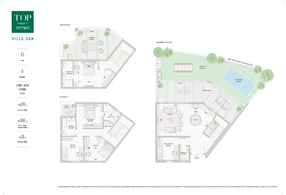 Project blueprints