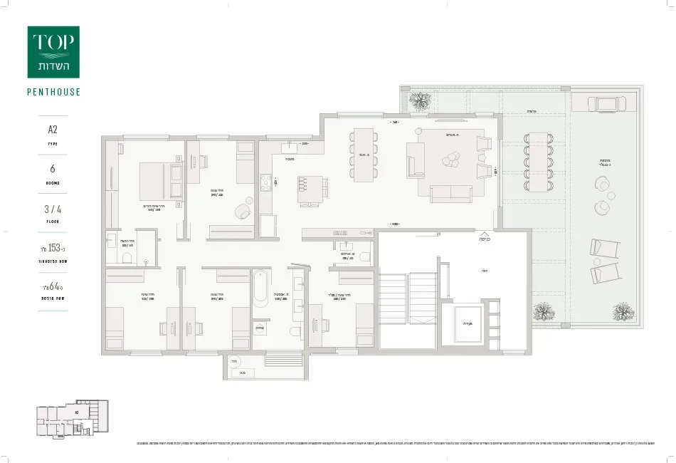 Project blueprints