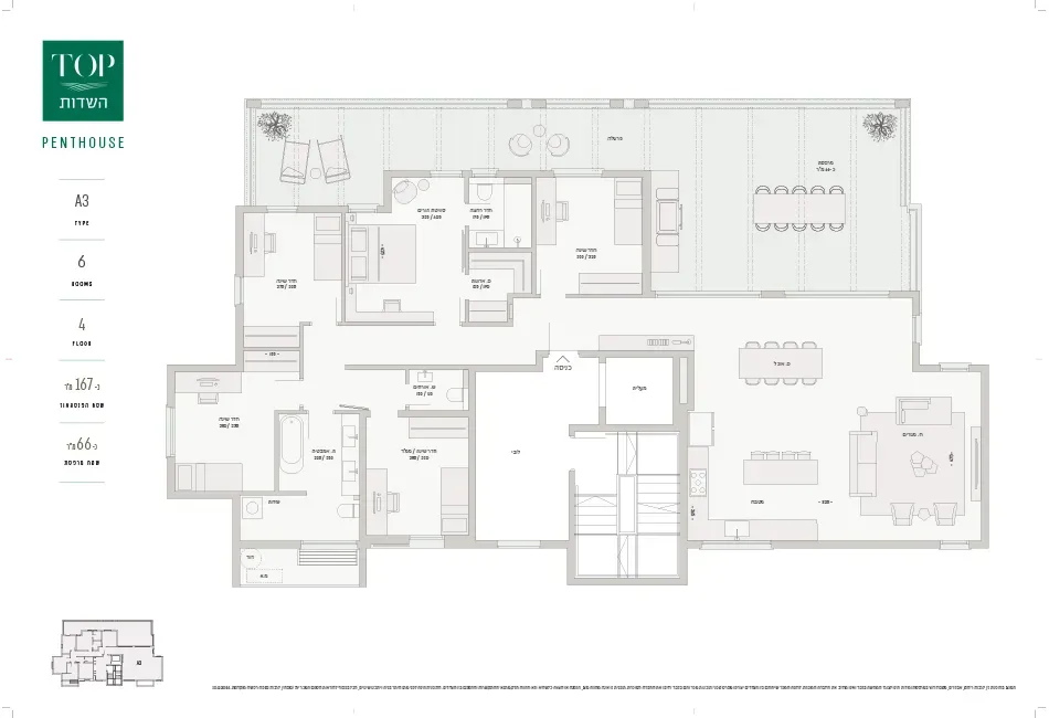 Project blueprints